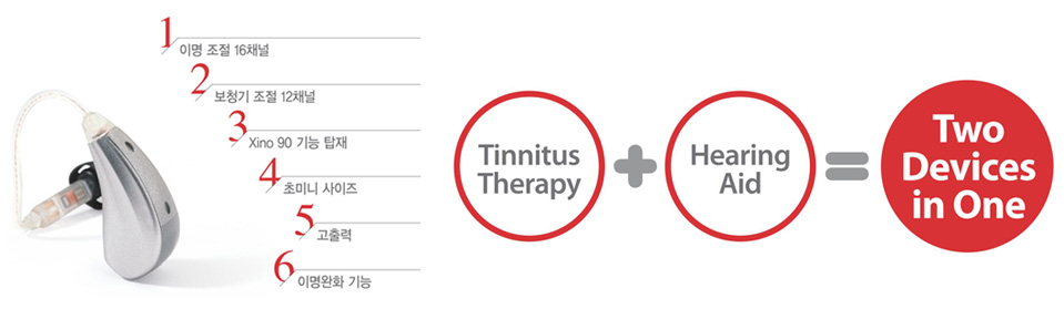 1이명 조절 16채널 2보청기 조절 12채널 3 Xino 90기능 탑재 4초미니 사이즈 5 고출력 6 이명완화 기능