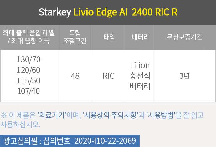 Starkey Livio Edge AI 2400 RIC R 제품사양